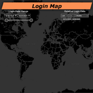 Salesforce Admin Dashboard for Power BI